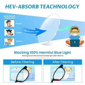 Cyxus Kids Blue Light Blocking Glasses Computer Game Spring Hinges Eyeglasses for Boys Girls Age 6-15