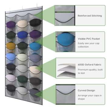 Unjumbly Baseball Hat Rack, 24 Pocket Over-The-Door Cap Organizer with Clear Deep Pockets to Display Baseball Caps Collection, Complete with 3 Over Door Hooks, Fit 3/8" and 1 3/4" Door Width, Grey
