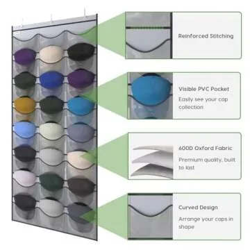 Unjumbly Baseball Hat Rack, 24 Pocket Over-The-Door Cap Organizer with Clear Deep Pockets to Display Baseball Caps Collection, Complete with 3 Over Door Hooks, Fit 3/8" and 1 3/4" Door Width, Grey