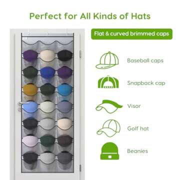Unjumbly Baseball Hat Rack, 24 Pocket Over-The-Door Cap Organizer with Clear Deep Pockets to Display Baseball Caps Collection, Complete with 3 Over Door Hooks, Fit 3/8" and 1 3/4" Door Width, Grey