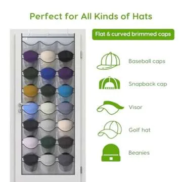 Unjumbly Baseball Hat Rack, 24 Pocket Over-The-Door Cap Organizer with Clear Deep Pockets to Display Baseball Caps Collection, Complete with 3 Over Door Hooks, Fit 3/8" and 1 3/4" Door Width, Grey