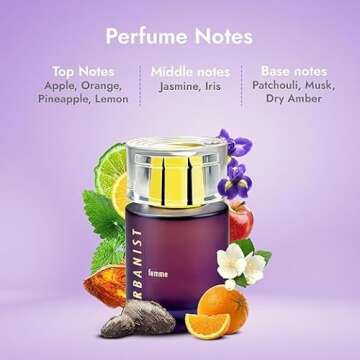 Al Haramain Urbanist - Arabian Perfume for Women - Long Lasting Perfume for Women - Chypre Floral Fragrances - Eau de Parfum for Women - 3.3 oz