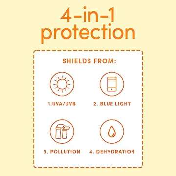 Evereden Kids Face Cream, 1.7 oz. | Fragrance-Free and Kids Face Lotion with SPF 20 | Clean and Non-Toxic Kids Face Moisturizer | Multi-Vitamin Skin Care for Kids | FSA Eligible