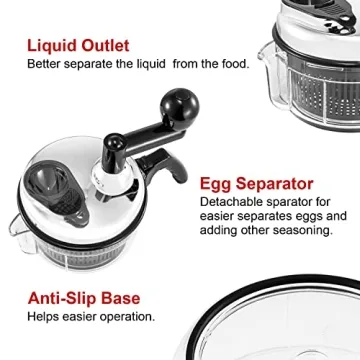 Geedel Manual Food Chopper for Quick and Easy Meal Prep