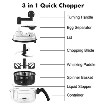Geedel Manual Food Chopper for Quick and Easy Meal Prep