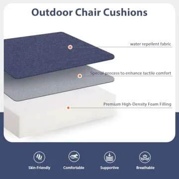 Favofamilie Outdoor Chair Cushions Set of 4 - Water-Resistant Blue