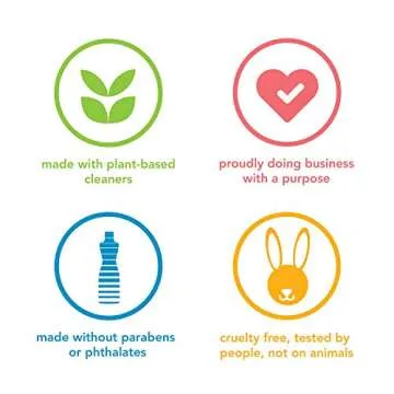 Method Daily Shower Cleaner Spray, Plant-Based & Biodegradable Formula, Spray and Walk Away, Eucalyptus Mint Scent, 28 Fl Oz, (Pack of 8), Packaging May Vary