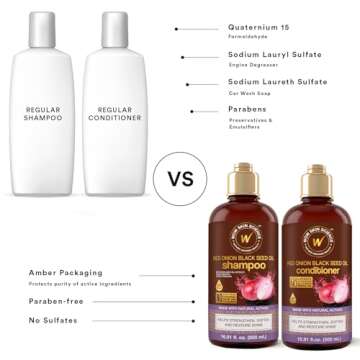 WOW Skin Science Red Onion Black Seed Shampoo & Conditioner Duo 16.9 oz