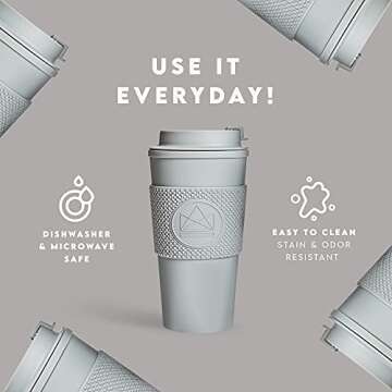 Insulated Reusable Neon Kactus Coffee Cup - Eco-friendly Travel Mug