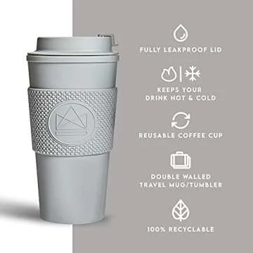 Insulated Reusable Neon Kactus Coffee Cup - Eco-friendly Travel Mug