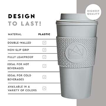 Insulated Reusable Neon Kactus Coffee Cup - Eco-friendly Travel Mug