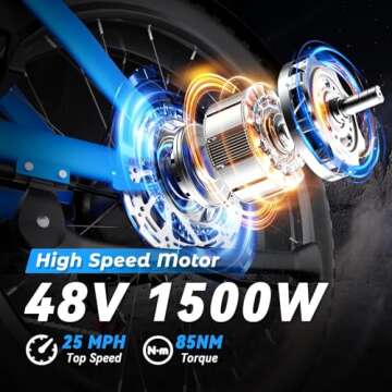 BLUVALL 20" Electric Bike for All Riders with Fat Tires