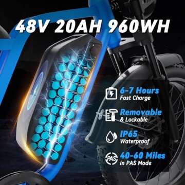 BLUVALL 20" Electric Bike for All Riders with Fat Tires