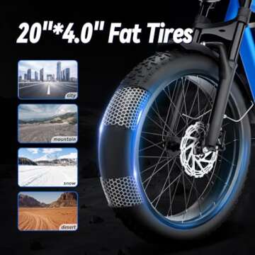 BLUVALL 20" Electric Bike for All Riders with Fat Tires