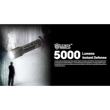 Nitecore EDC35 5000 Lumen EDC Flashlight, USB-C Rechargeable, High Power Super Bright Sticker for Everyday Carry