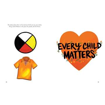 Every Child Matters - Empowering Youth through Awareness