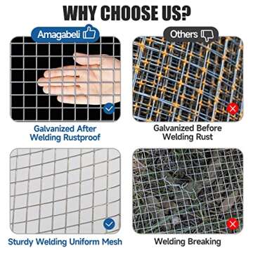 AMAGABELI GARDEN & HOME Hardware Cloth 1/4 Inch 48in x 100ft 23gauge Galvanized After Welding Fence Mesh Roll Plant Supports Poultry Netting Chicken Wire Snake Fence Gopher Racoons Gutter Guard JW004