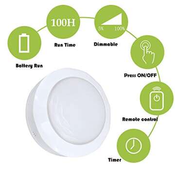 ANYE 2-Pack 100 Lumens Led Remote Control Battery Operated Indoor Wireless Wall Sconce Light Fixture for Room Lighting Wall Decor Bedroom- Easy Installation, Dimmable Control,Battery Not Included