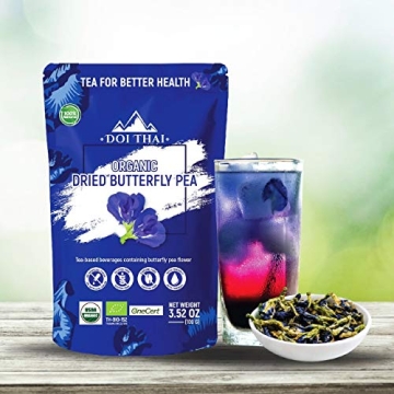 Butterfly Pea Flower Herbal Tea - Colorful & Healthy