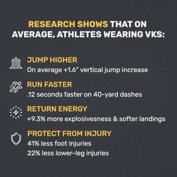 VKTRY Gold Carbon Fiber Performance Insoles –Customized Inserts for Athletes in Non-Cleated Shoes