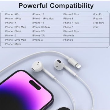 2 Packs Wired Headphones for iPhone 14/13/12/11, Noise Reduction Earbuds with Mic