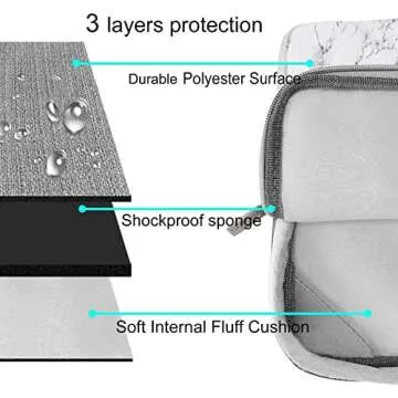 MOSISO Compatible with MacBook Air 13 inch Case 2022 2021 2020 2019 2018 Release A2337 M1 A2179 A1932 Retina Display, Plastic Hard Shell&Bag&Keyboard Skin&Webcam Cover&Screen Protector, White Marble