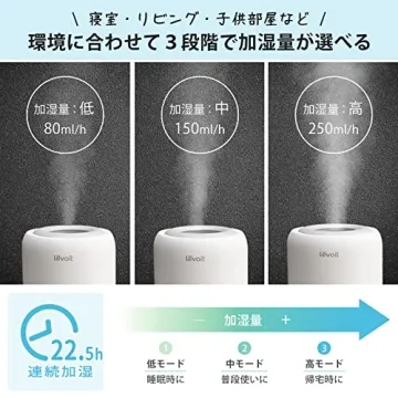 Levoit Humidifiers for Baby Bedroom Top Fill Cool Mist