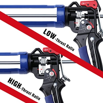 WORKPRO Caulking Gun with Adjustable Thrust Ratios and Grip
