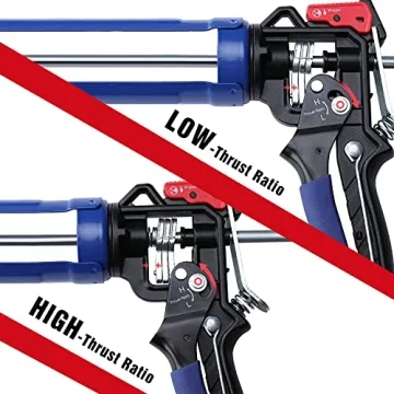 WORKPRO Caulking Gun with Adjustable Thrust Ratios and Grip