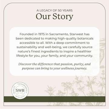 Starwest Botanicals Organic Peppermint Leaf Tea 1 lb