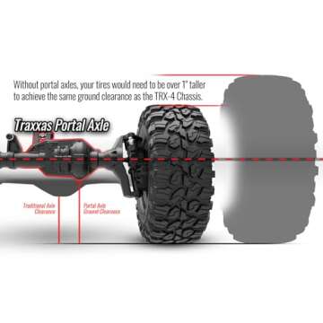 Traxxas 880964BLK Mercedes-benz G 63 - Blk