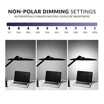 Neatfi Elite HD XL Task Lamp, 1360 Lumens, 84PCS SMD LED, 6500K, Non-Polar Dimming, Desk Light for Home, Office, and Study Room (Non-CCT with Clamp, Black, 22 Inches)