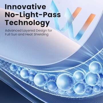 Top Toyota Camry Windshield Sunshade 2018-2024