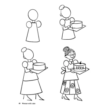 Master Figure Drawing with How to Draw People