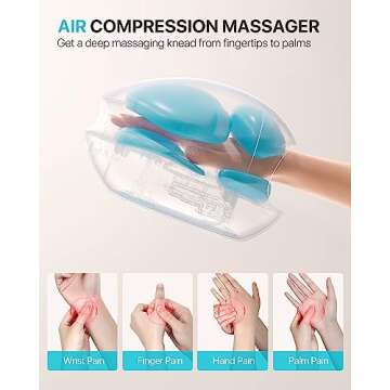 ALLJOY Roller Kneading Hand Massager for Arthritis and Carpal Tunnel Relief, Cordless Electric Hand Massager with Heat and Compression - Hand, Wrist, and Finger Massager-Ideal Gifts for Women/Men