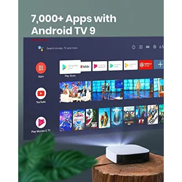 NEBULA Solar Portable 1080p Projector for Outdoor Entertainment