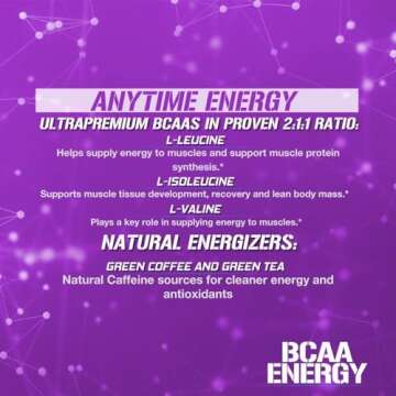 EVL BCAAs Amino Acids Powder - BCAA Energy Pre Workout Powder for Muscle Recovery Lean Growth and Endurance - Rehydrating Post Workout Recovery Drink with Natural Caffeine - Furious Grape