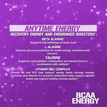 EVL BCAAs Amino Acids Powder - BCAA Energy Pre Workout Powder for Muscle Recovery Lean Growth and Endurance - Rehydrating Post Workout Recovery Drink with Natural Caffeine - Furious Grape