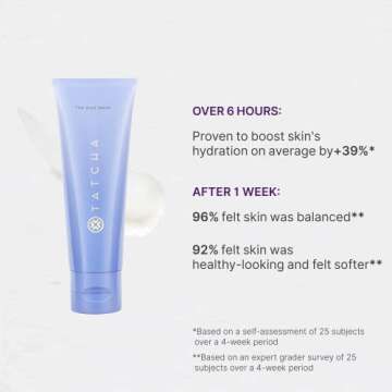 Tatcha Dewy Skin Essentials Exclusive Amazon Set: Rice Wash, Dewy Skin Cream, Silk Peony & Luminous Dewy Skin Mist