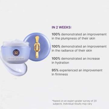 Tatcha Dewy Skin Essentials Exclusive Amazon Set: Rice Wash, Dewy Skin Cream, Silk Peony & Luminous Dewy Skin Mist