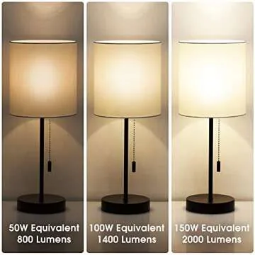 Briignite LED Light Bulbs, 3 Way LED Light Bulbs 50 100 150W Equivalent, 3 Way Light Bulbs, Three Way A21 Light Bulbs E26 Medium Base, Soft White 3000K, 800lm-1400lm-2000lm, 2 Pack