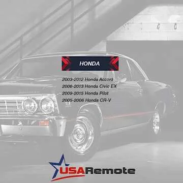 Cutting NOT Required Honda Key Fob Replacement Shell Kit