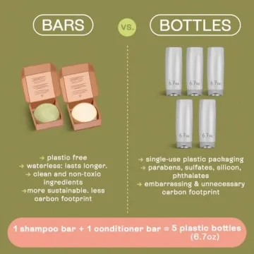 Eco-Friendly Shampoo Bars and Conditioner Set for Curls