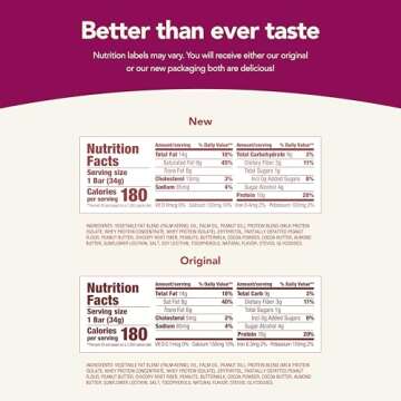 think! Delight, Keto Protein Bars, Healthy Low Carb, Gluten Free Snack - Chocolate Peanut Butter Coo...