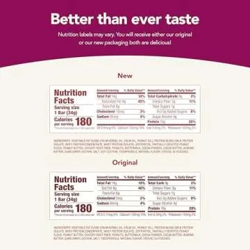 think! Delight Keto Protein Bars, Low Carb, Gluten Free - 10 Count - Chocolate Peanut Butter Cookie ...