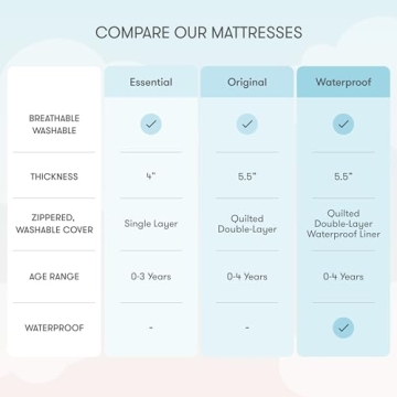 Newton Washable Ultra-Breathable Crib Mattress for Infants Toddlers