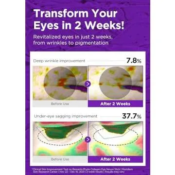 Bewants Eye Roller with Serum Made with Bamboo Water, Eye Serum for Puffiness and Bags Under Eyes, Under eye roller for dark circles, Dark Eyes Circle Treatment