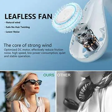 DGLK The Portable Neck Fan From Popular Earphone Design,The Leafless Neck Fan Perfect For Personal Fan，with Features，Mini Fan, Ultra-Quiet, Battery Powered Fan, Suitable For Outdoor Sports