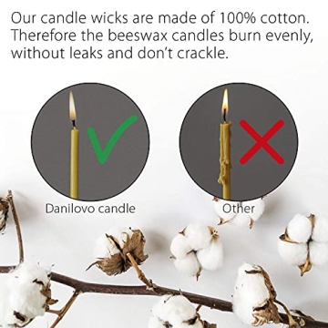 Danilovo Beeswax Candles for Decor and Prayer - 50 Pack