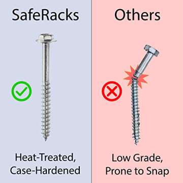 SafeRacks 2x6 Adjustable Overhead Garage Storage Rack, Heavy-Duty Steel Overhead Storage Rack with 300 lb Weight Capacity, Height Adjustable Garage Storage Organization System, White (12"-21")